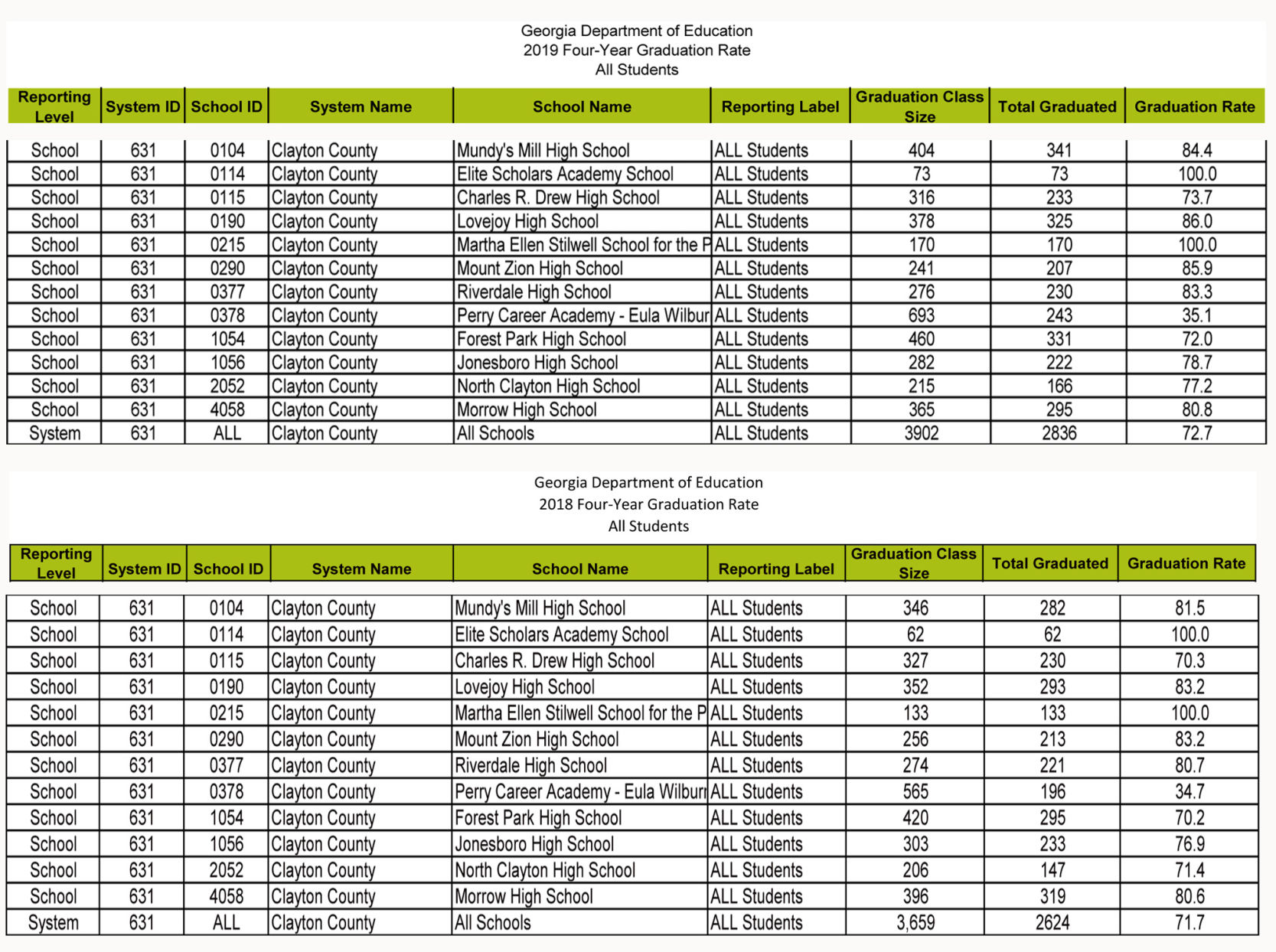 2018-19CCGradrates.jpg